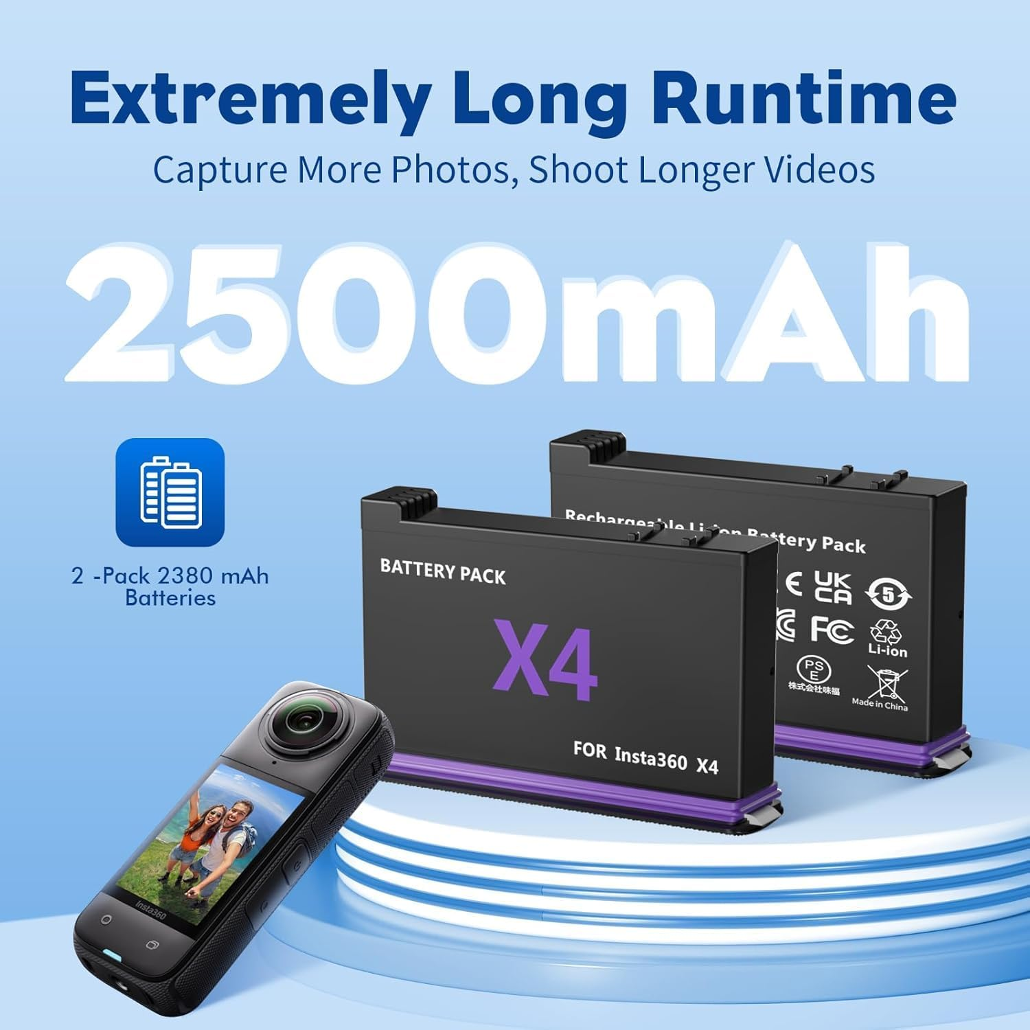 Fast Charge Hub with 2 Packs Batteries(2500Mah) for Insta360 X4, Quick Portable Battery Charge Storage Station Compatible with Insta360 X4 (2 Channel Set) image number 5