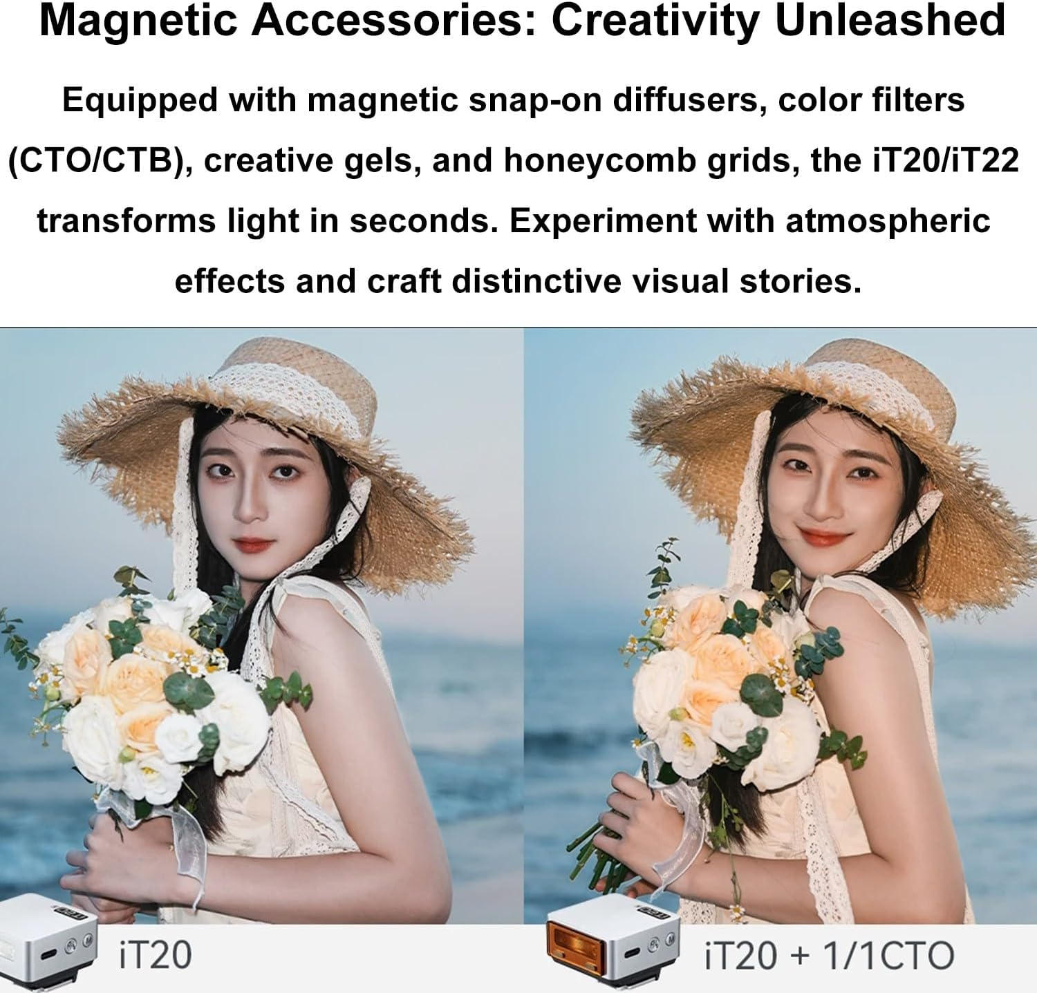 GODOX It20 R It20R TTL Camera Flash for Ricoh Camera Flash Speedlite Speedlight Light with 7.4V/300Mah Lithium Battery,1.5S Recycle Time,700 Full-Power Flashes,Ultra Compact,Magnetic Color Filter image number 6