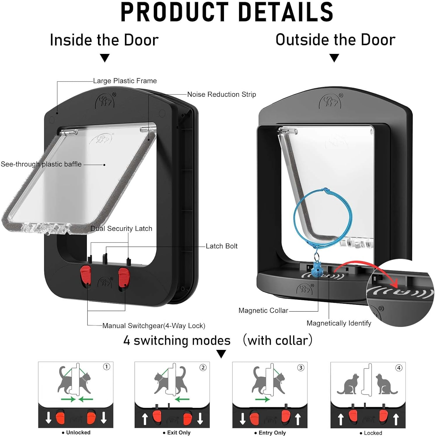 [ALUMANI] Cat Door for Interior Door and Exterior Door, 4 Way Locking with Magnetic Flap, Collar Activated Cat Door, 2Pcs of Cat Magnetic Collars, Black image number 5