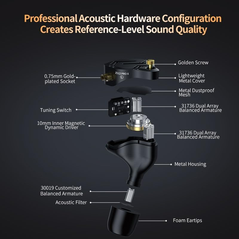 Keephifi KZ ZS12 PRO X IEM, Upgraded 1DD 5BA Iem Headphones KZ In-Ear Monitor Earphones KZ IEM with High Purity Silver Plated Cable for Lossless Transmission (Standard Version, No Micro) image number 6