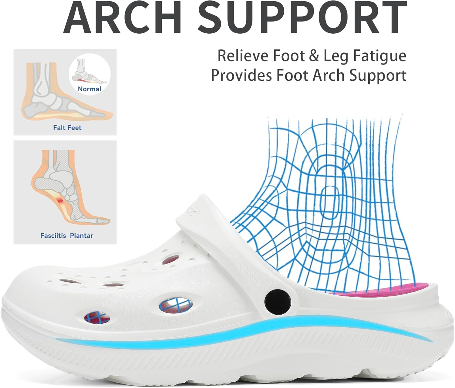 SCICNCN Womens & Mens Arch Support Clogs Slip-On Garden Shoes Cushion Plantar Fasciitis Sandals Non-Slip Beach Slippers with Removable Insoles Outdoor Indoor image number 3