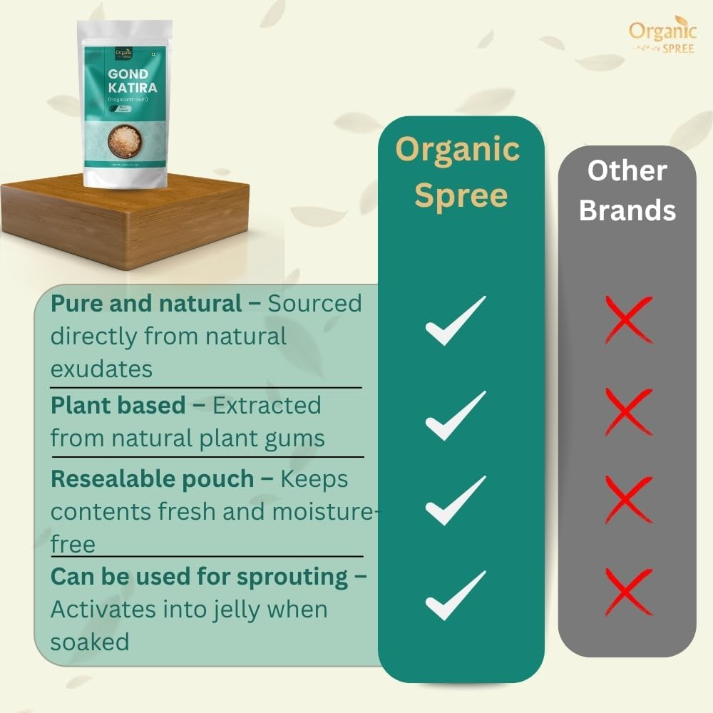 Organic Spree Gond Katira - Tragacanth Gum - Gomme Adragante - Goma Tragacanto - 250Grams (8.81 Oz) image number 2
