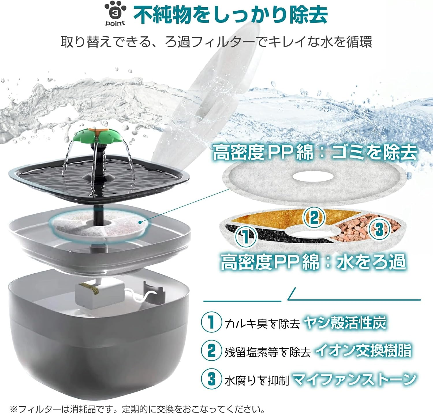 Best Answer Penefa Automatic Water Filter, for Cats, Dogs, White, White, Water Bottle, Hydration, Water Bottle, Automatic Waterer, Automatic Watering Machine, Water Purification, Japanese - White image number 4