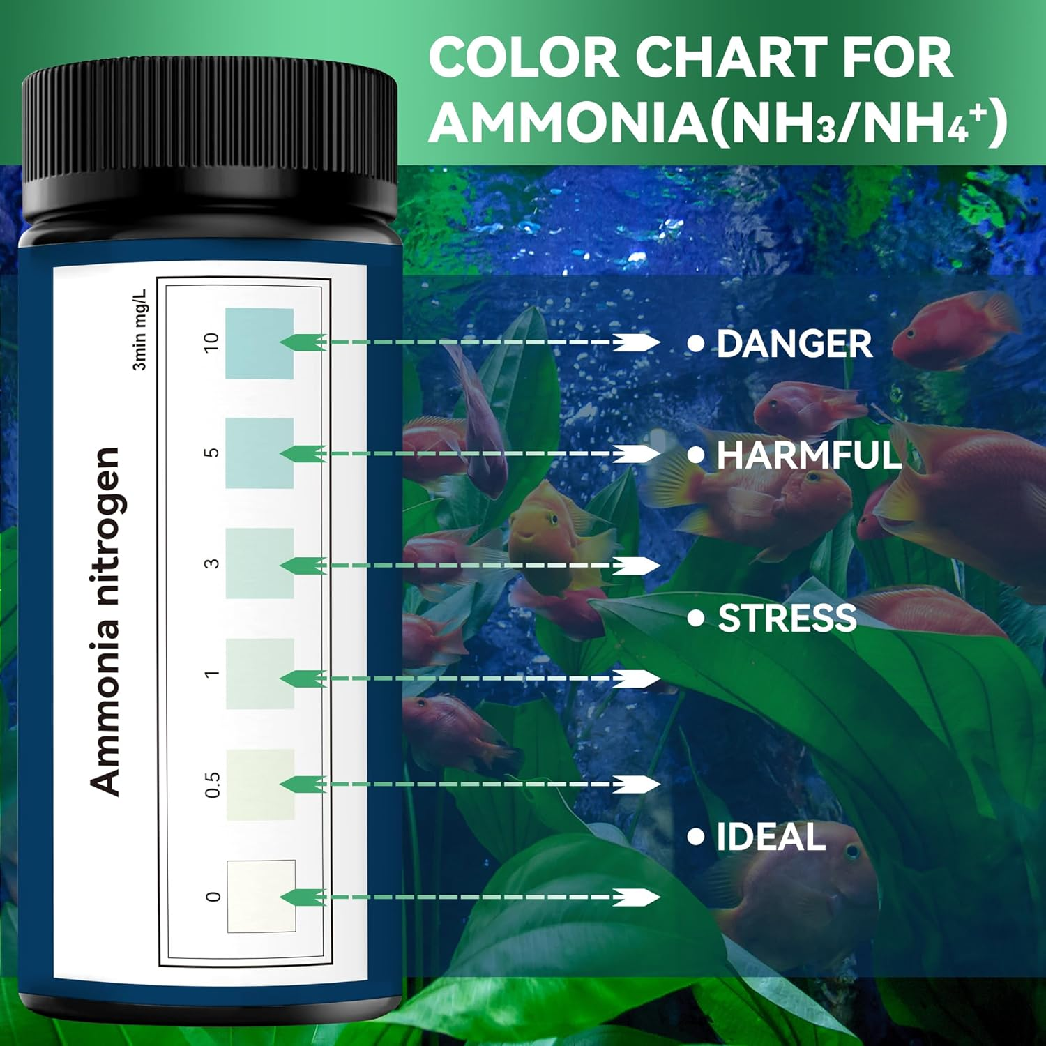 DIPSTIK Ammonia Test Strips for Fish Tank,Feshwater & Saltwater Aquarium Water Test Kit (50) image number 3