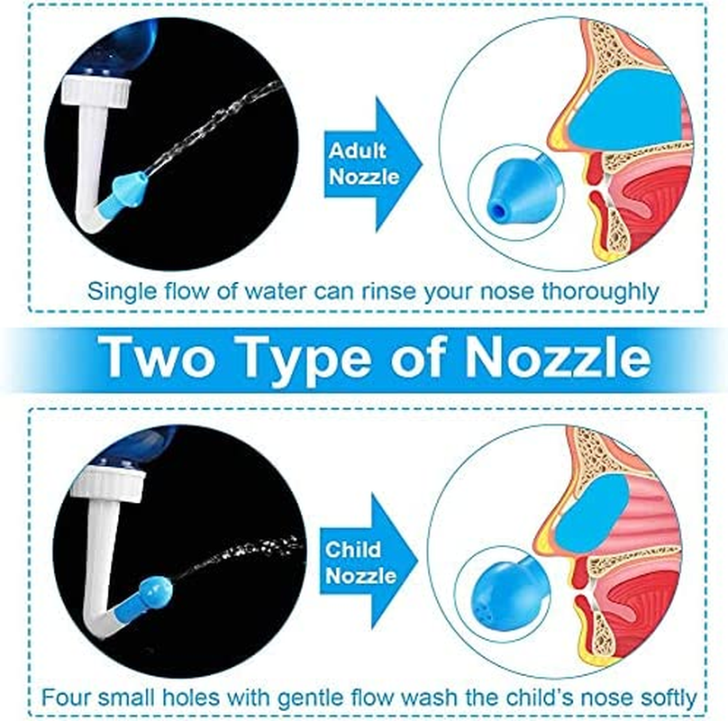 Nasal Wash Bottle, 500Ml Nasal Wash Bottle Pot Device Nasal Irrigation - Nose Care and Moisturizing of the Nasal Mucosa image number 4