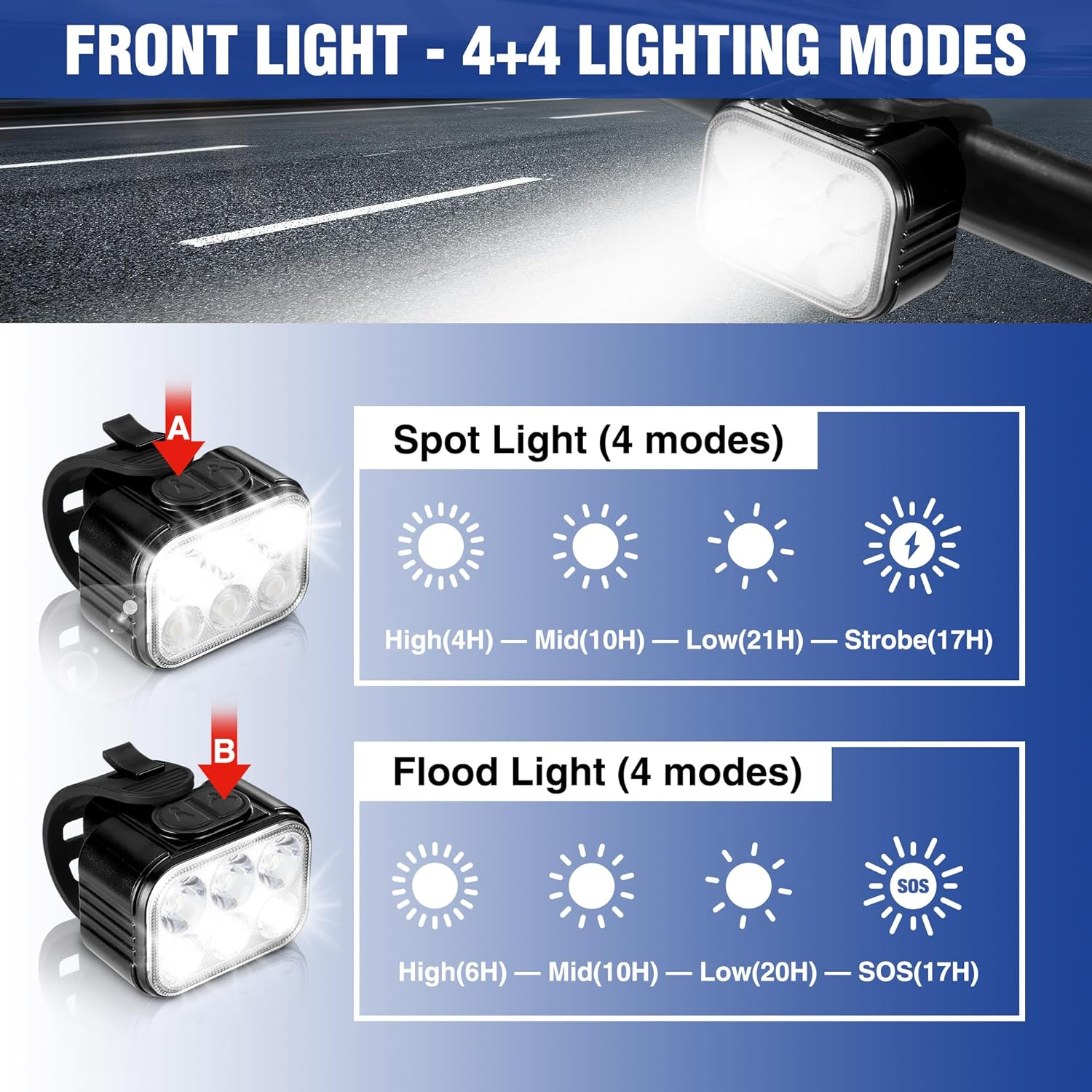 WORKPRO Bike Lights 2 Pack Set, Rechargeable Bicycle Light Set Ultra Bright, IP65 Waterproof Bike Lights for Night Riding, 1200Mah Bike Headlight and Tail Light Reflectors image number 4