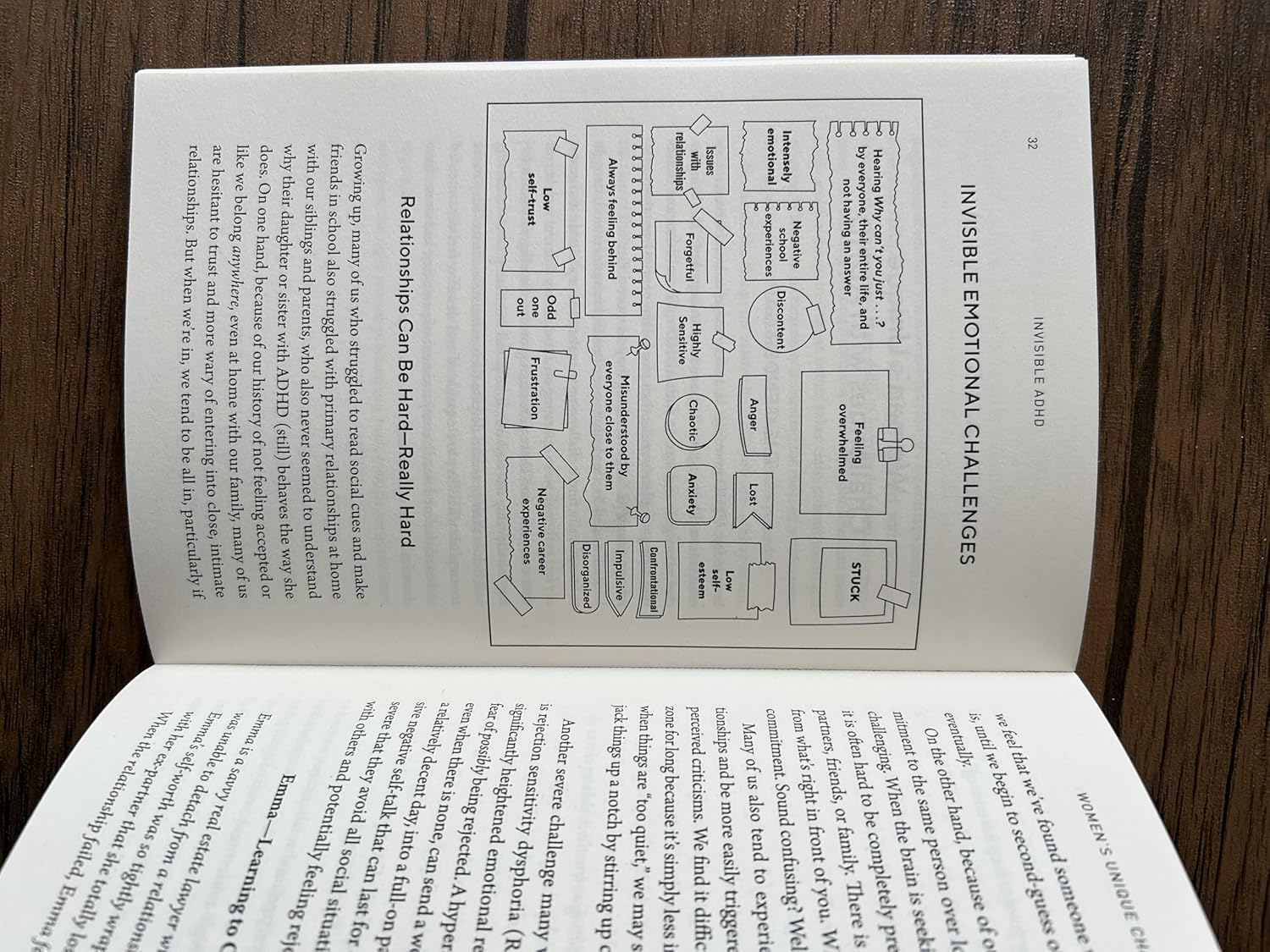 Invisible ADHD: Proven Mood and Life Management for Women with ADHD image number 2