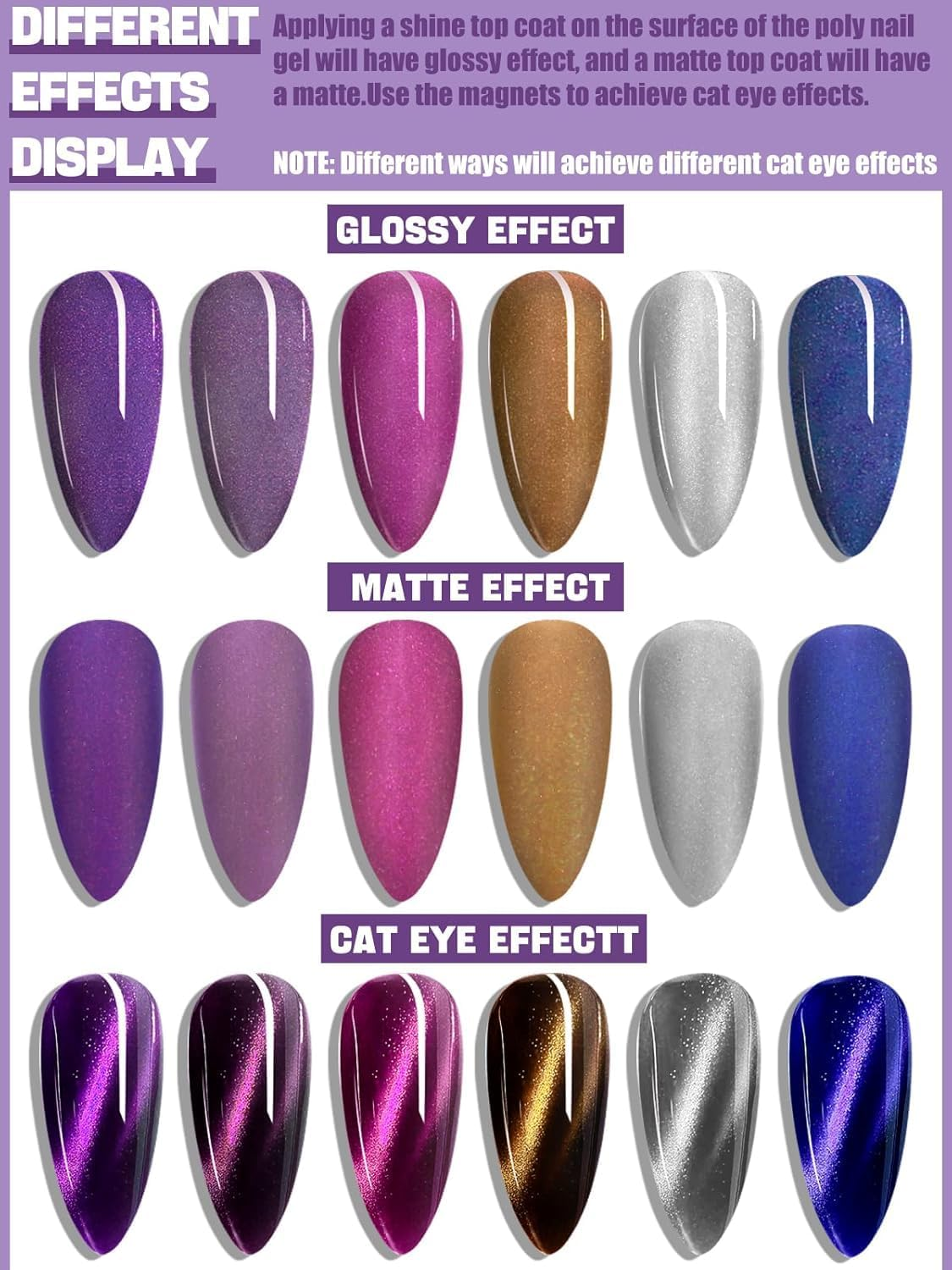 EBANKU 6 Color Poly Nails Extension Cat Eye Glitter Poly Gel Nail Kit - Purple, Silver, DIY Salon at Home - Nudeclear Kit image number 5