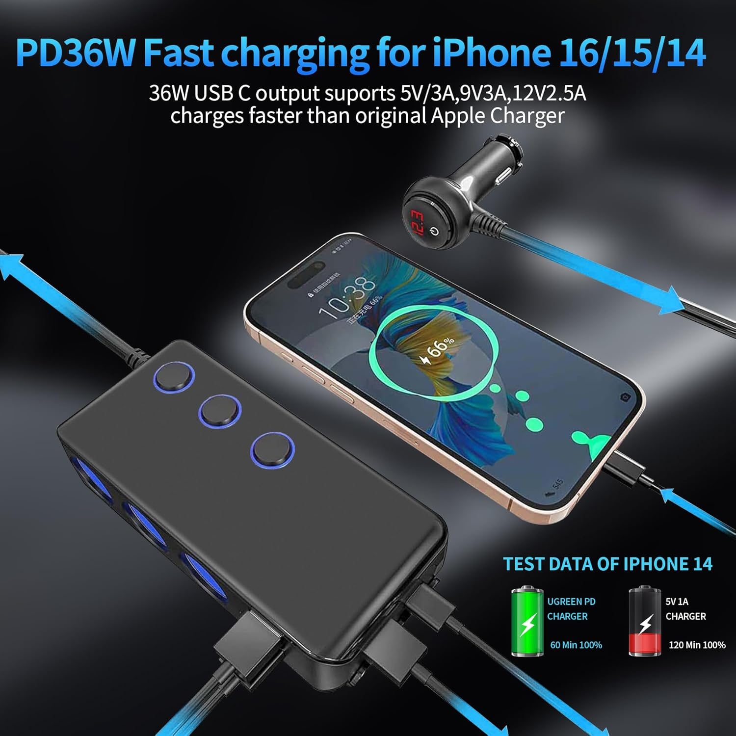 220W High-Power Car Cigarette Lighter Adapter Heavy-Duty Truck USB Charger 12V/24V Splitter with 3-Way Socket and Non-Slip Base for In-Vehicle Devices