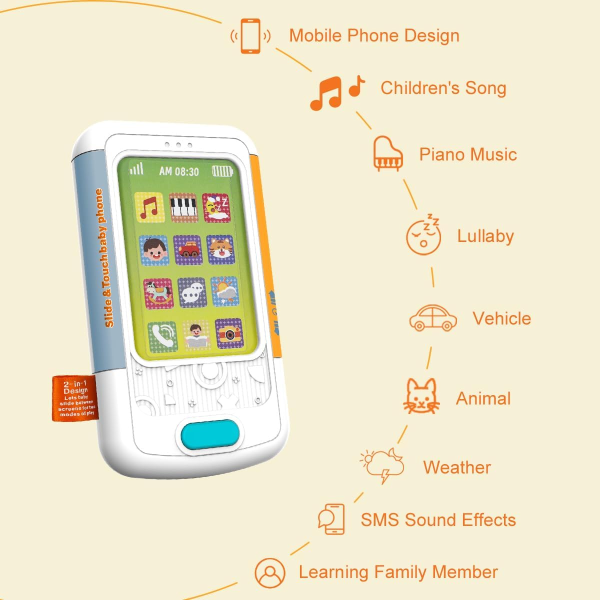 Baby First Smartphone Cell Phone with Sounds and Light, Realistic Swipe Phone Toy Fun Early Learning Musical Toy for Boys and Girls Infant image number 2