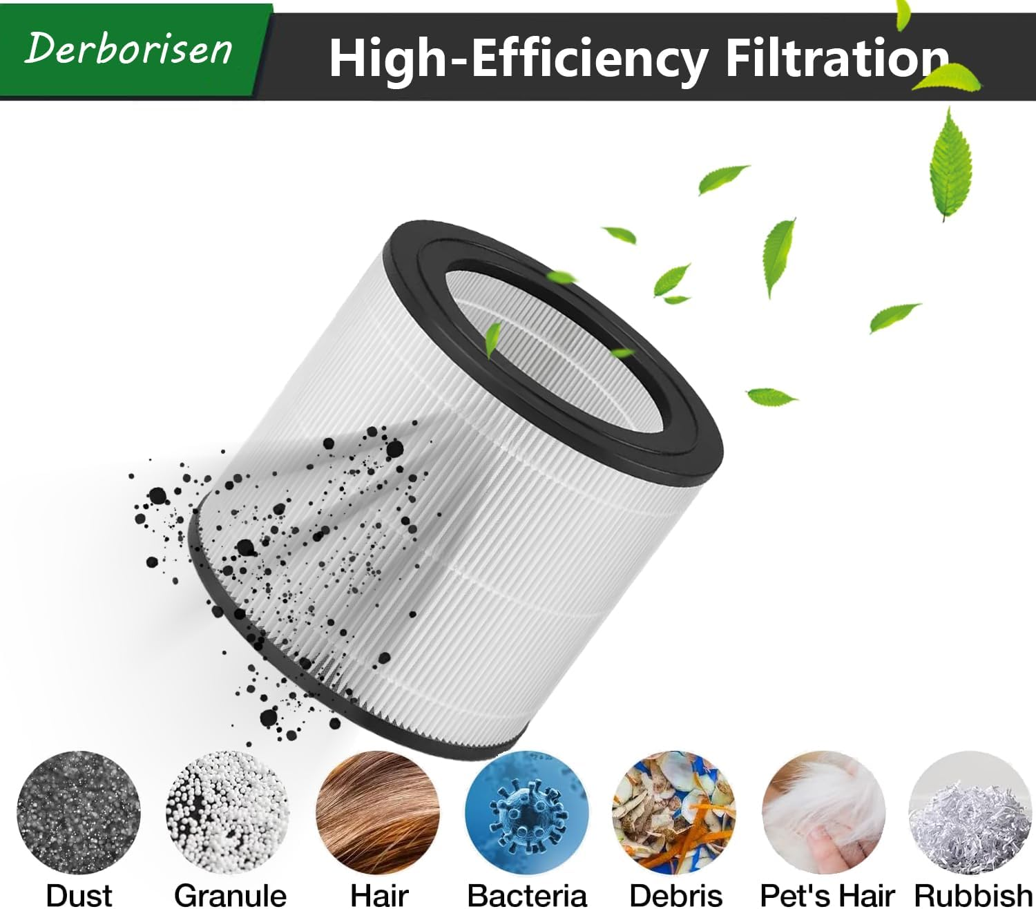 FY0611 True HEPA Replacement Filter Compatible with Philips AC0650 and AC0651/10 600I Series Air Purifiers, Part Number FY0611/30, 1-Pack image number 1