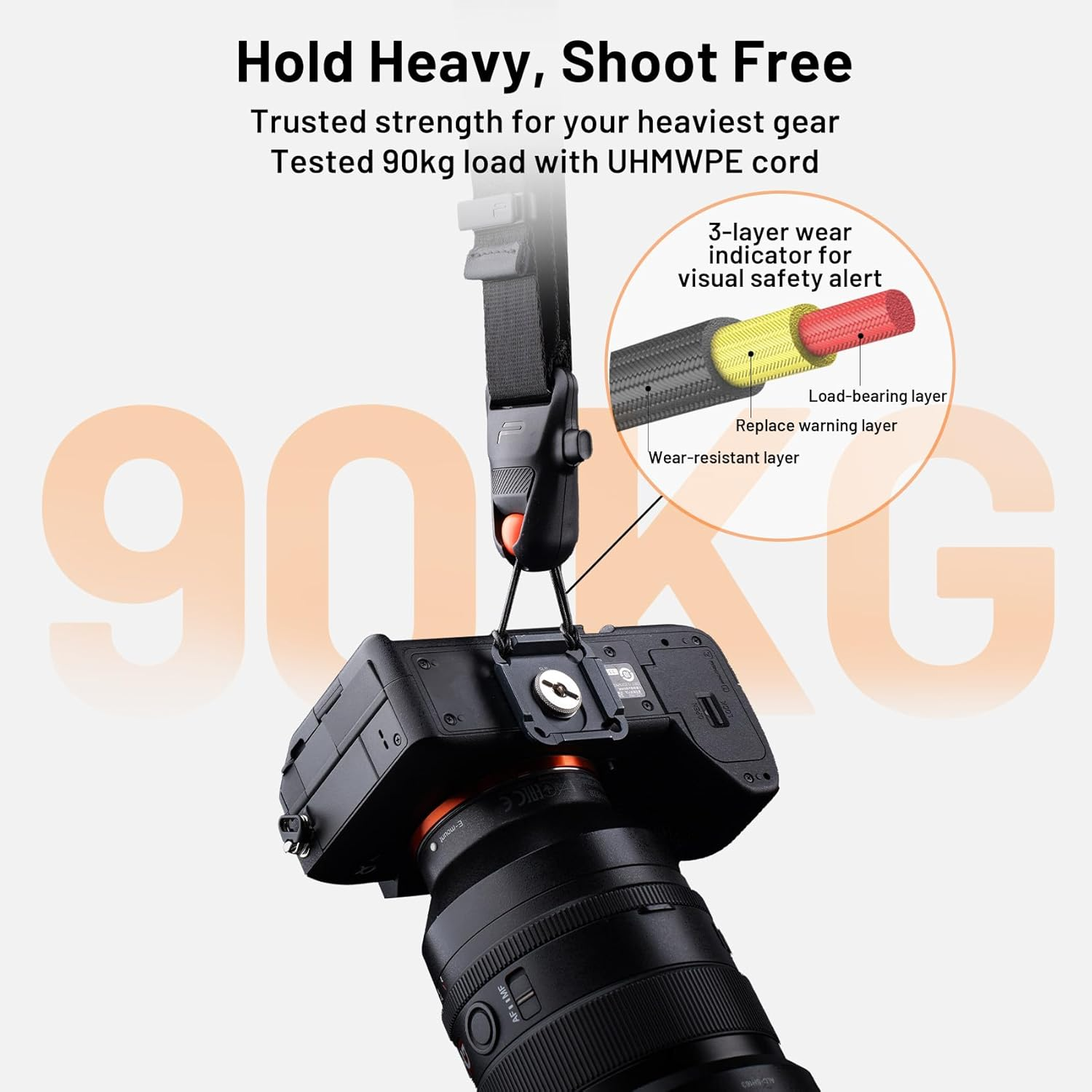 PGYTECH Camera Strap Pro, Professional Camera Harness with Detachable Underarm Strap, Leather Ergonomic Shoulder Pad image number 1