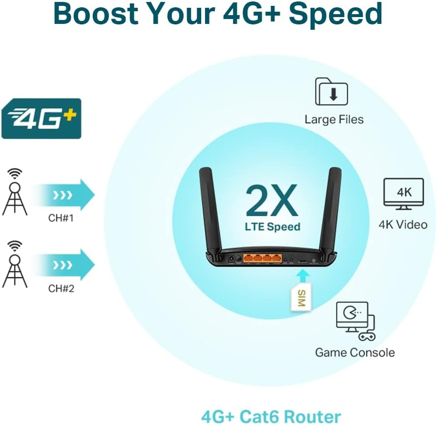 Tp-Link Archer MR600 4G+ Cat6 AC1200 Wireless Dual Band Gigabit Router image number 1