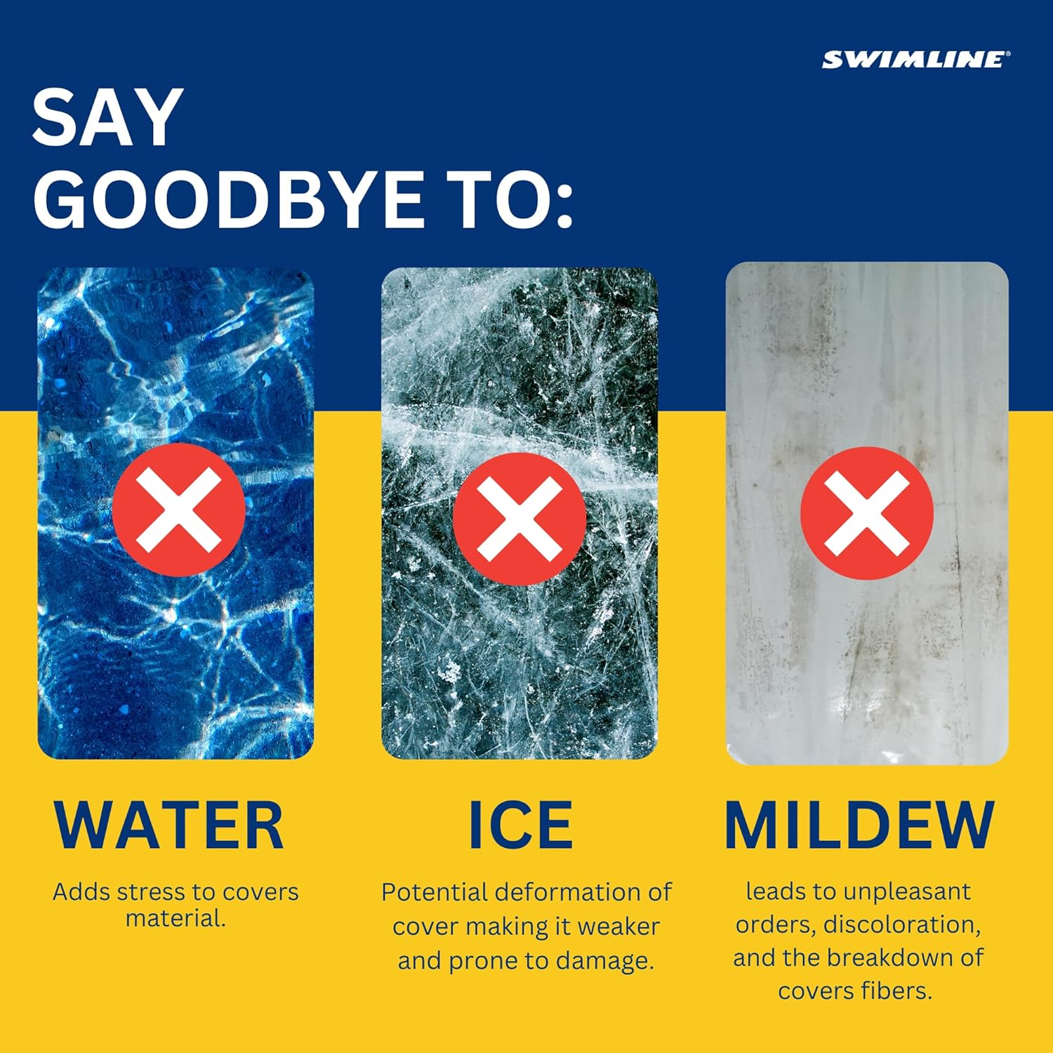 SWIMLINE HYDROTOOLS Original Submersible Pool Cover Water Siphon Pump Automatic Removal for above Ground Swimming Pools, Covers, & Hot Tubs Winterizing Kit |Non Electric Drain Hose Cover Saver 5436