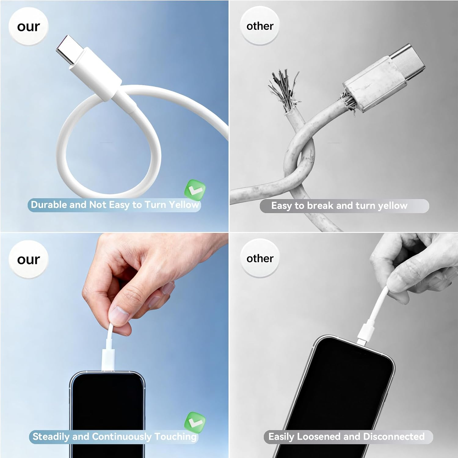 MAS CARNEY USB a to USB C Cable 3FT, Fast Charging Cable 2.4A, for Iphone 17/16/15, Samsung Galaxy A17 A16 A15 A26 A36 A56, S25 S24 S23 S22 S21 S20 S10 Note 20, Moto, Tablet, PS5, Switch - White image number 6