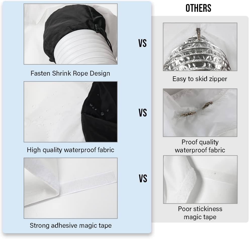 BEWAVE Portable AC Window Seal, 158Inch/400Cm Universal, White, Polyester, Window Seal, Weather Strip, 157 Inches image number 6