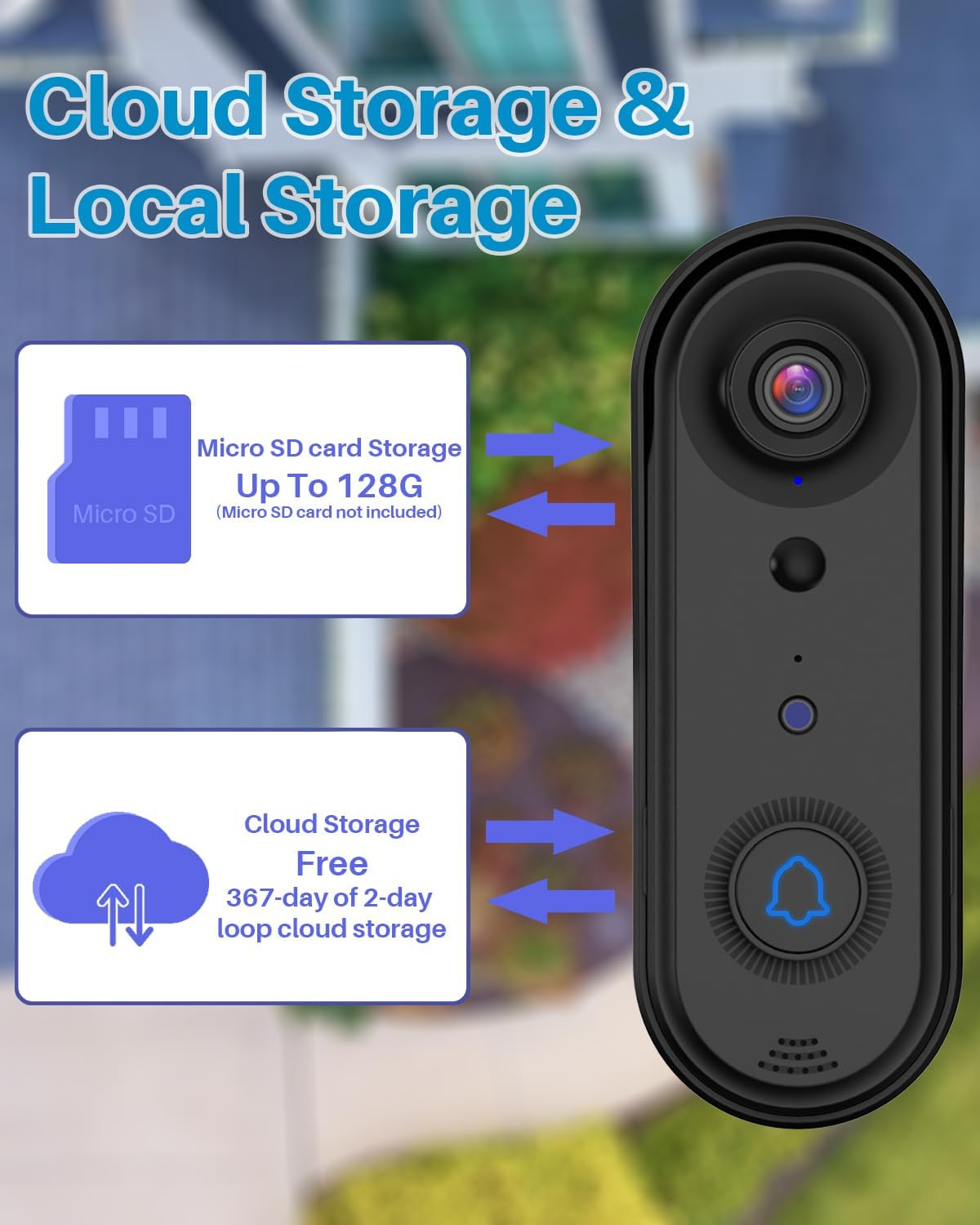 Wireless 1080P Video Doorbell, 2.4Ghz Wifi Home Doorbell Camera with Indoor Chime, IP65 Waterproof, Two-Way Audio image number 1