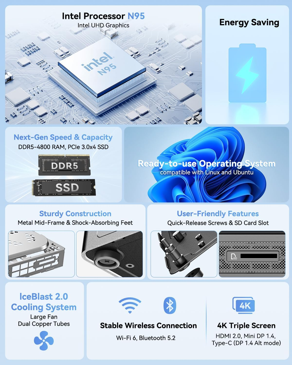 GEEKOM Air12 Mini PC (3-Year Quality Support) Intel Alder Lake N95, 16GB DDR5 512GB Nvme SSD Mini Desktop Computer, HDMI 2.0+Minidp 1.4+USB-C, SD Slot, Wifi 6, Gigabit LAN, VESA for Home & Office image number 2