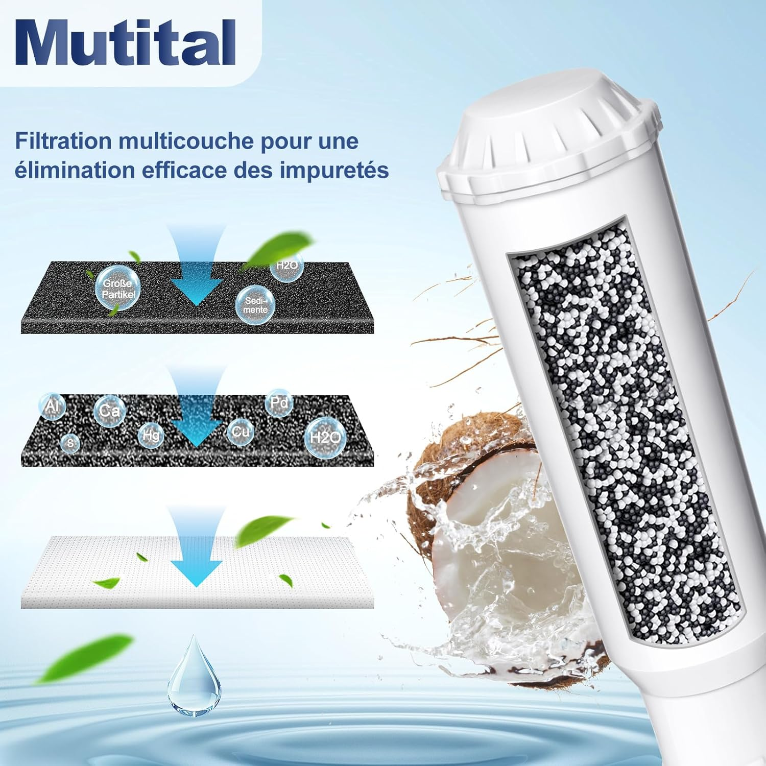 Mutital 6 Pack Coffee Machine Water Filter, Replacement for Melitta Water Filter, F088 Krups Water Filter, Nivona Caf&eacute; Romatica, Compatible with Krups EA829S, Jura, Melitta Pro Aqua Barista TS And image number 6