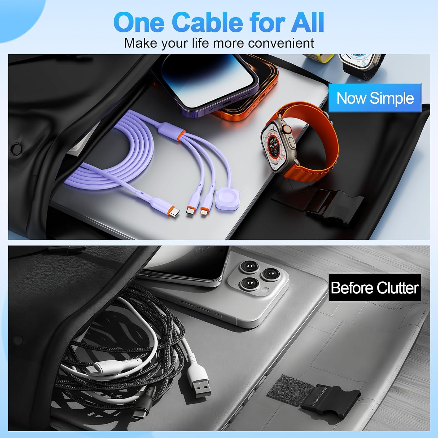 3-In-1 USB-C Fast Charging Cable 100W, 2M Multi Charger with USB-C, Lightning and Watch Charger &ndash; PD Fast Charge Durable Cable for Iphone, Ipad, Samsung and Android Devices (Purple) - White image number 5