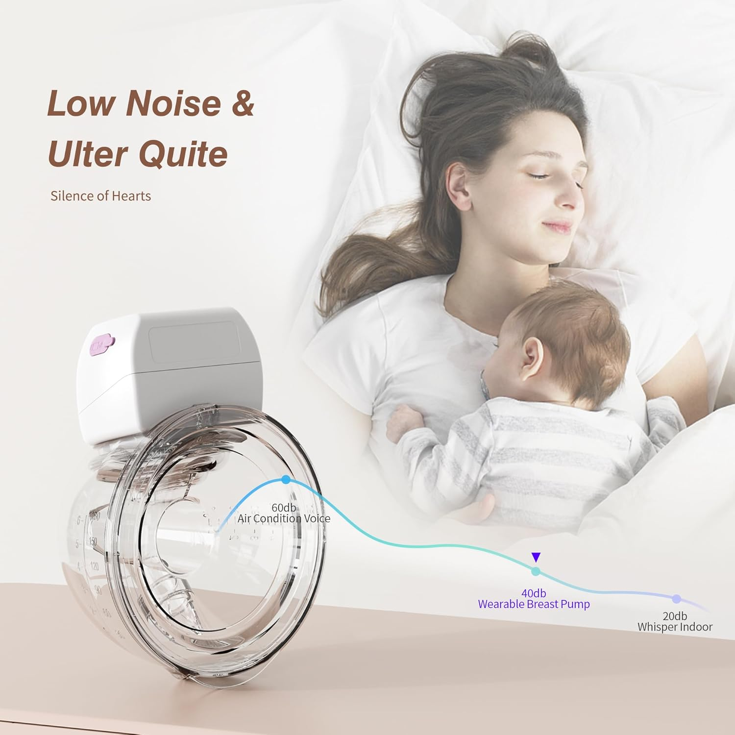 ANWIKE Electric Breast Pump Ultra-Light 193G - Painless Wearable Breasts Pump, 3 Modes 9 Levels with LED Display, Low Noise, Hands-Free Breast Pump Electrical with 21/24Mm Flanges, BPA Free, Orange image number 4