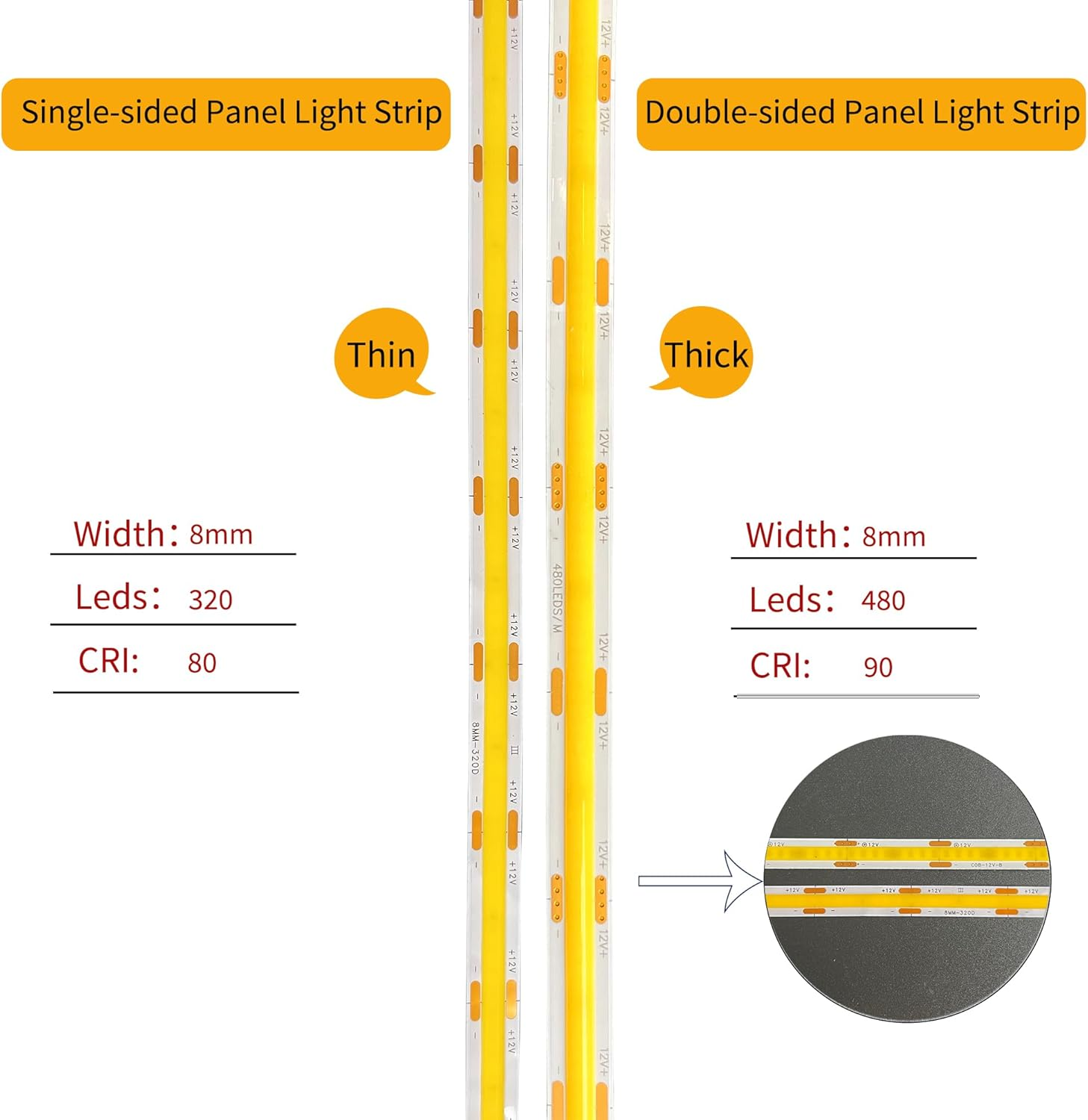 Clearhill 12V COB 480LED Strip Lights,16.4Ft/5M（No Power Supply）,Warm White 3000K,480Leds/M,With 5521DC Male and Female Connectors,8Mm Width,Cri90,Electroplated Double-Sided Panel,Ip20,For Indoor image number 2