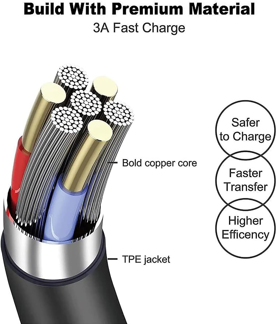 65W USB C Laptop Charger Fast Charger Compatible with Lenovo Thinkpad Yoga Dell Latitude Chromebook HP Spectre Elitebook Samsung Google Acer Asus Computer Replacement 45W USB Type C Power Supply Cord image number 5