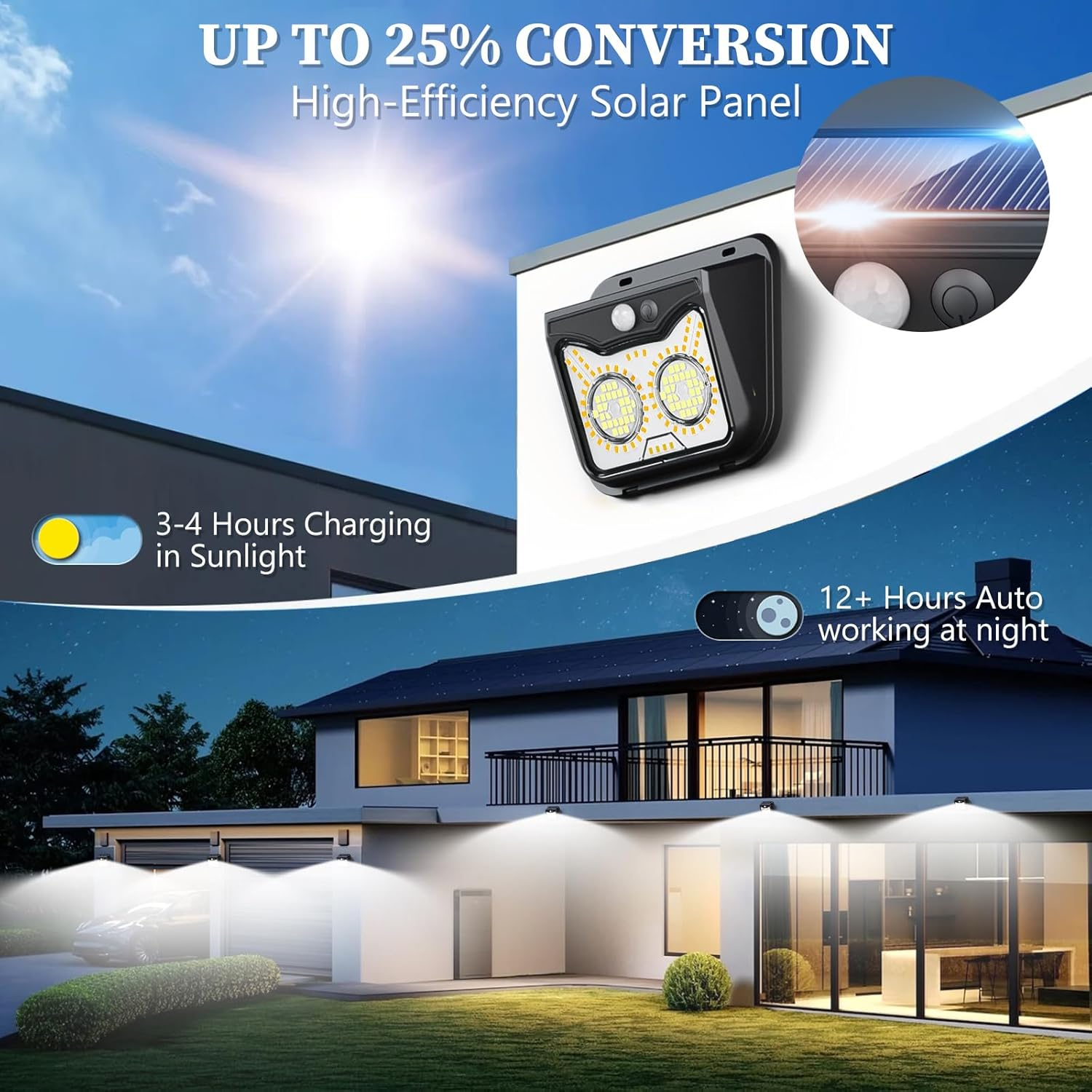 Solar Motion Sensor Lights Outdoor, Owl Shaped Warm White Waterproof Solar Powered Wall Lights, 3 Lighting Modes Security Flood Lights for outside Deck, Fence, Yard, Garden, Step, Porch, Door -6 Pack image number 5