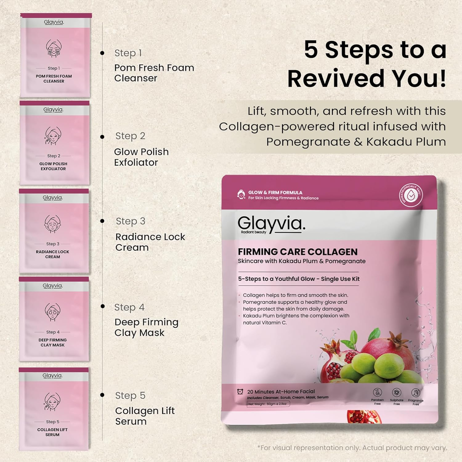Glayvia Collagen Skin Care Routine Set &ndash; 5-Step Single-Use Firming Routine | Collagen + Kakadu Plum + Pomegranate | Fragrance-Free | 20-Minute At-Home Facial | anti Aging Routine image number 2