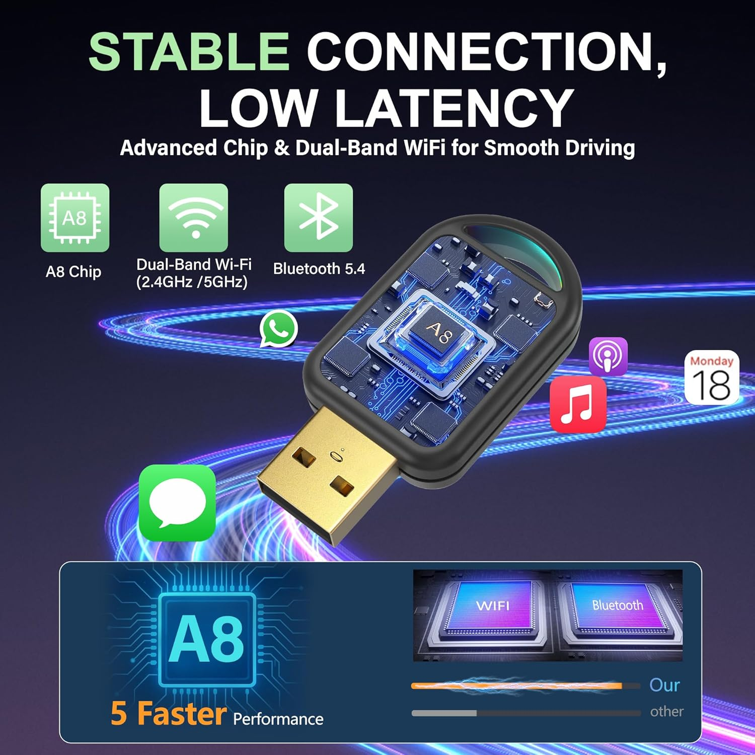 2-In-1 Mini Wireless Carplay Adapter for Apple Carplay & Android Auto,Upgrade Wired to Wireless, Fast Auto-Connect, Plug & Play (Ios 10+, Android 10+, 2016+ Cars) 1Pcs image number 5