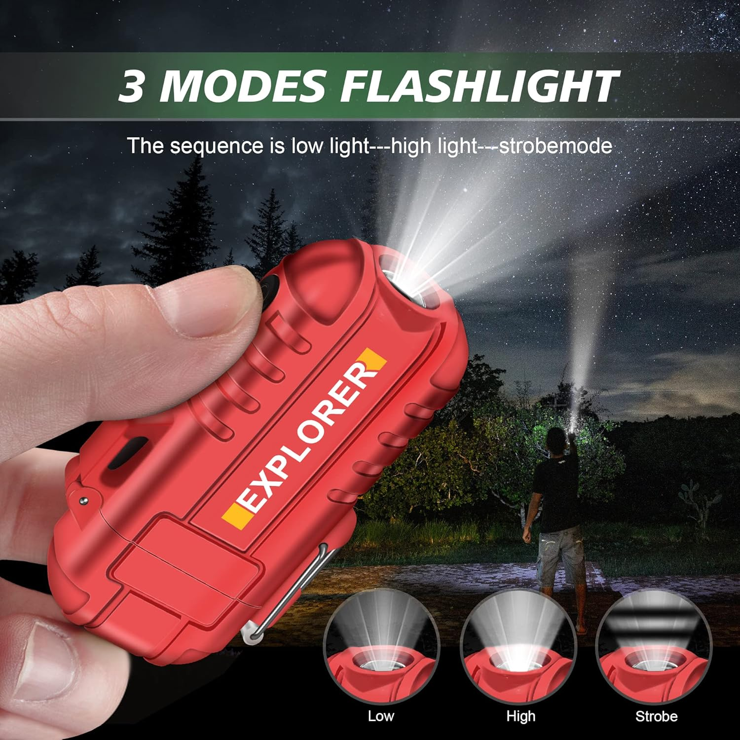 Lafagiet USB-C Rechargeable Lighter, Dual Electric Arc, Waterproof, Flame-Less, Windproof Plasma Lighters for Grill, Survival, Camping, Candle - F13-Camouflage image number 2