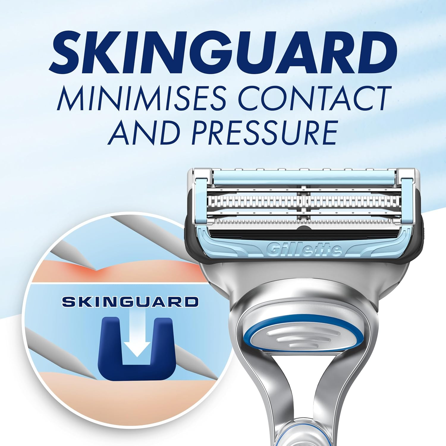 Gillette Skinguard Manual Razor Blades, 8 Count image number 1