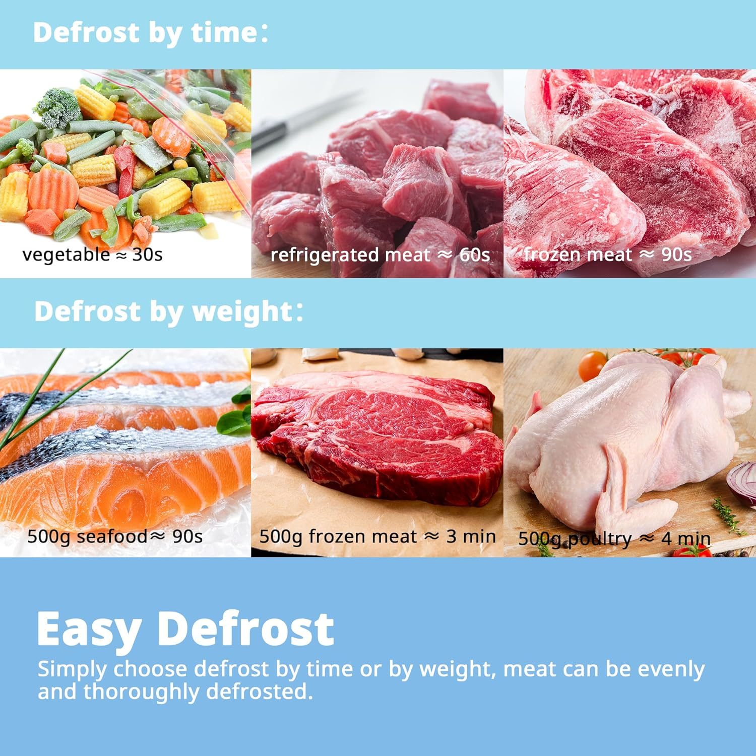 COMFEE' Retro Style 800W 20L Microwave Oven with 8 Auto Menus, 5 Cooking Power Levels, and Express Cook Button - Apricot Cream - CM-M202RAF(CM) image number 3