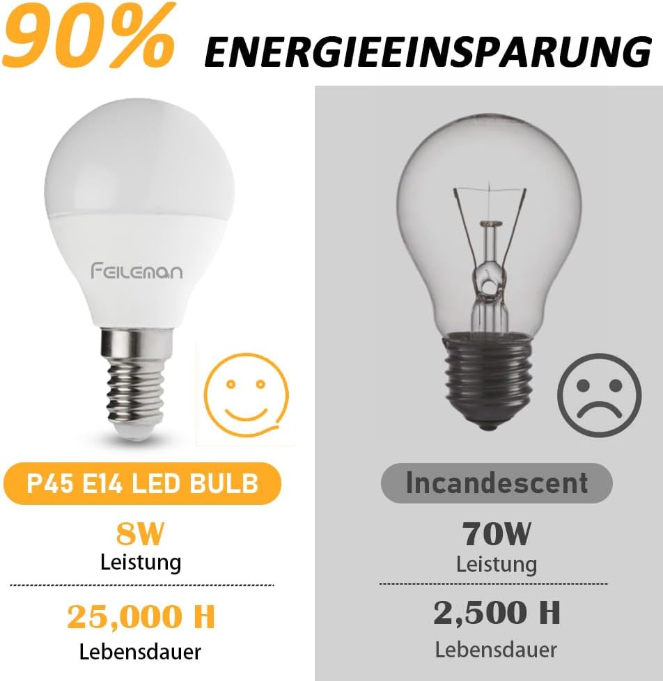FEILEMAN E14 LED Light Bulbs Small Edison Screw P45/G45 2700K Warm White 8W (Replaces 70W) 880LM Super Bright E14 SES Golf Mini Globe Bulb No Dimmable, Pack of 6 image number 2