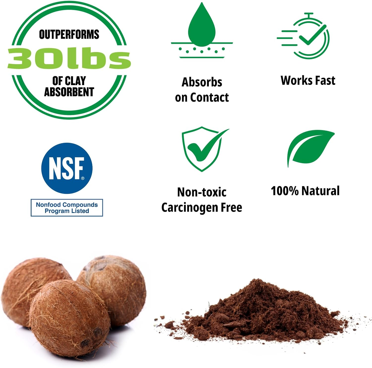 Flashdry Super Spill Absorbent, 100% Organic Environmentally Friendly - 5L Bucket & Dispenser Lid - Ideal for Oil, Paint, Grease and More in Garages, Kitchens, Janitor Kits