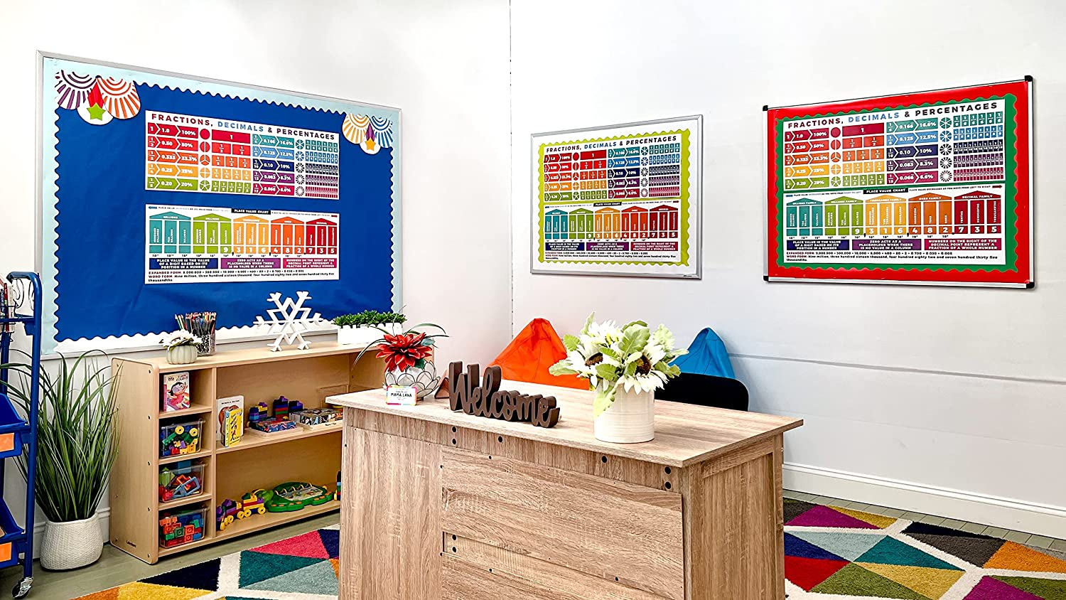 Sproutbrite Educational Math Posters Place Values Fractions Mathematics Classroom Banner Decorations for Teachers (Non Laminated) image number 1