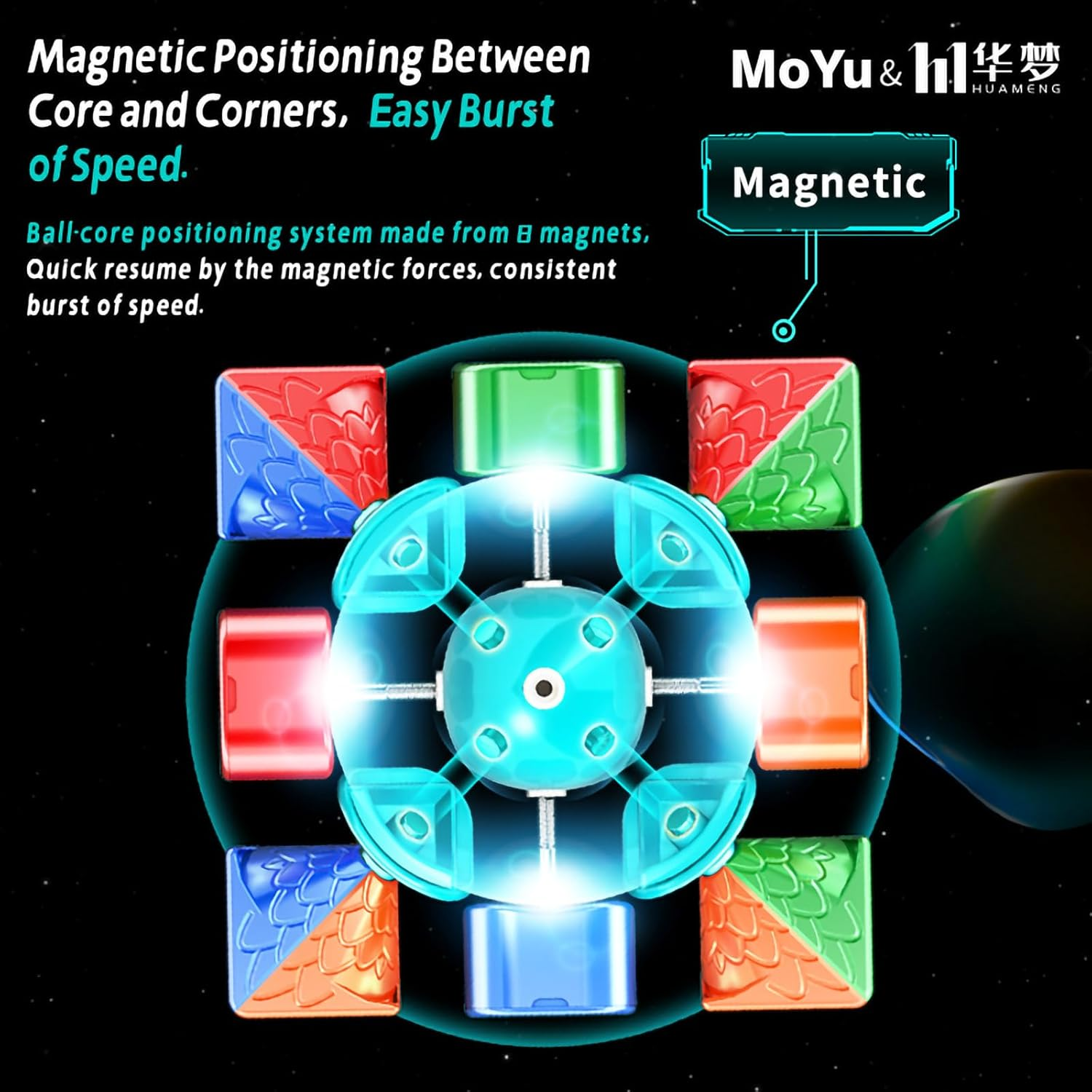 TUNJILOOL Moyu Huameng YS3M Speed Cube 3X3 Magnetic Speed Cube Professional Cube Stickerless Puzzle Toy for Travel Games for Adults and Kids (Maglev +Ball-Core Version) image number 1