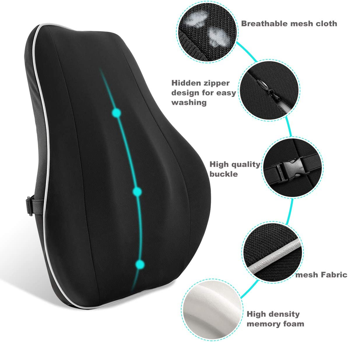 Newgam Lumbar Support Pillow/Back Cushion,Memory Foam Orthopedic Backrest with Breathable 3D Mesh for Car Seat,Office/Computer Chair,Wheelchair and Recliner,Ergonomic Design for Back Pain Relief-Black image number 5