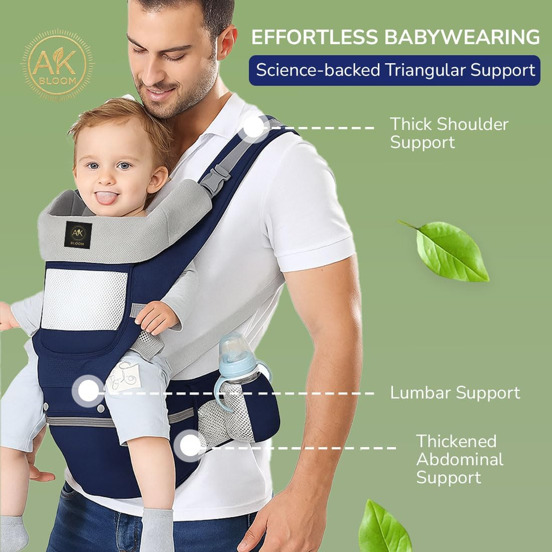 Baby Carrier &ndash; Ergonomic Newborn Carrier 3.5&ndash;15 Kg, Soft Structured Front & Back Carry, Breathable & Adjustable - Grey image number 4