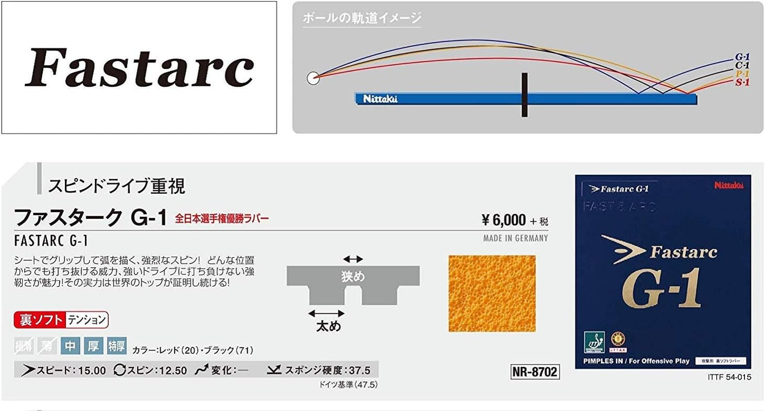 Nittaku Fastarc G-1 Table Tennis Rubber image number 7