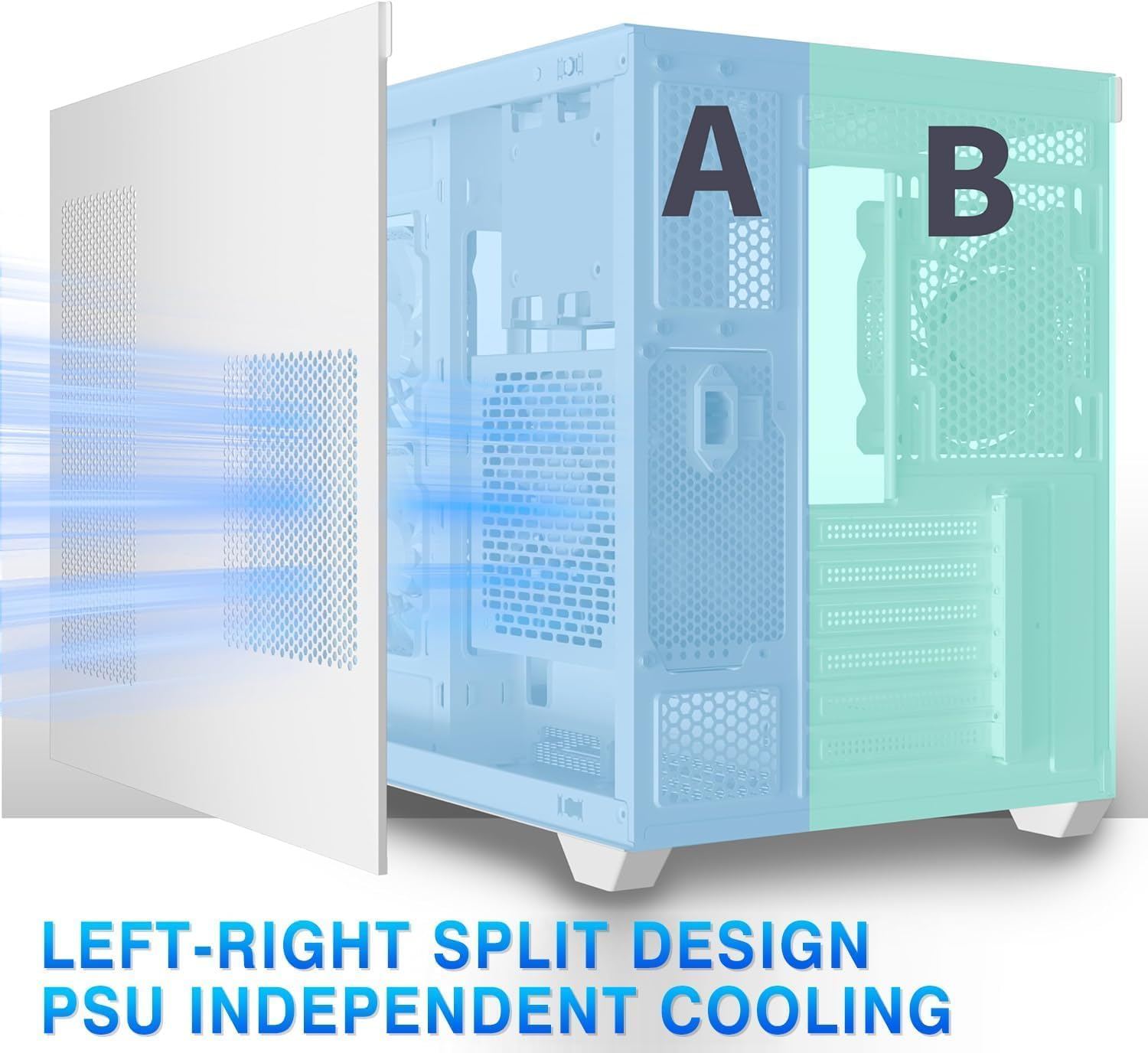 LIODUX MATX Gaming Computer Case, PC Case with Dual Chamber Panoramic Tempered Glass, 360Mm Radiator Support, High-Airflow Dual-Chamber Computer Tower Case - without Fans (White) image number 1