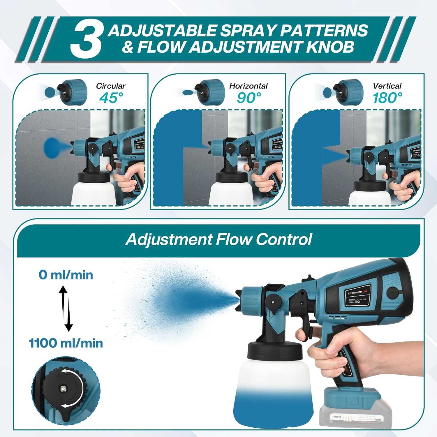 Handheld Paint Sprayer Gun,Battery Paint Spray System for Makita BL Series 18V, 900 Ml Container with 5 Nozzles (0.8/1/1.5/1.8/2.5 Mm), Cordless Paint Spray Gun for Walls (Batteries Not Included) image number 6