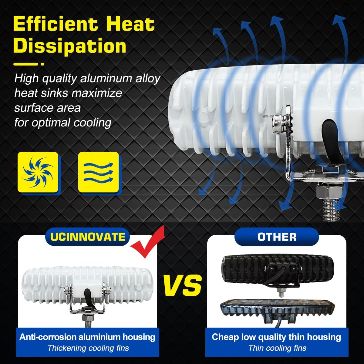 UCINNOVATE Marine LED Boat Light 2 Pack, 6 Inch LED Marine Spotlights Waterproof, Deck Dock Flood Light for Boat Accessories Pontoon Fishing Truck SUV ATV 12V White image number 6