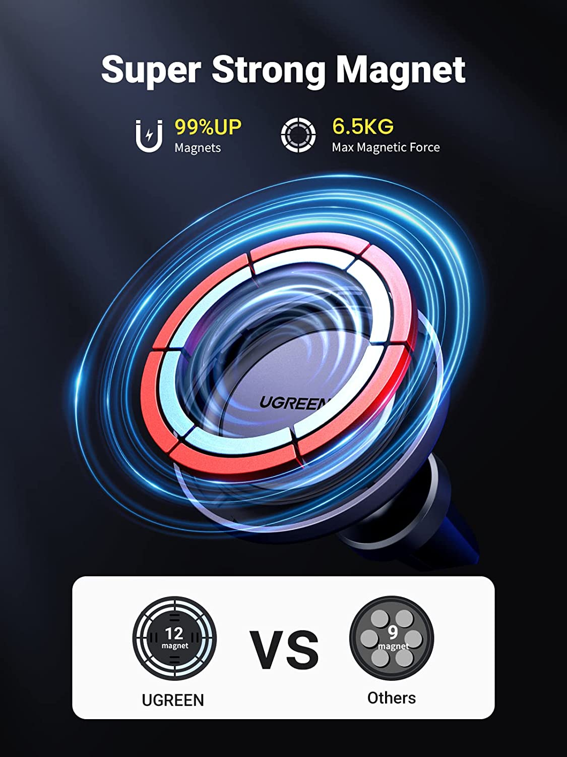 UGREEN Magsafe Car Mount, Magsafe Phone Car Holder, Air Vent 360&deg; Adjustable Magnetic Phone Holder, Strong Magnet, Easily Install, Compatible with Iphone 16 Pro Max and Phones with Magsafe Case image number 6