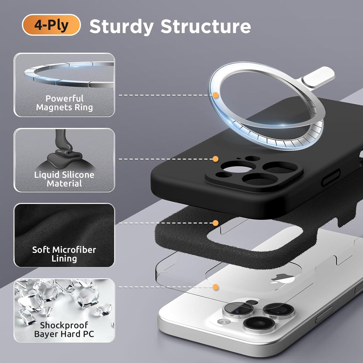 DESSEN Magnetic Case for ZTE Blade A52 Mobile Phone Case - Liquid Silicone Protective Case, Shockproof Camera Protection Case, Camera Protection Bumper, Compatible with Magnetic Accessories, Dark - Blue image number 5