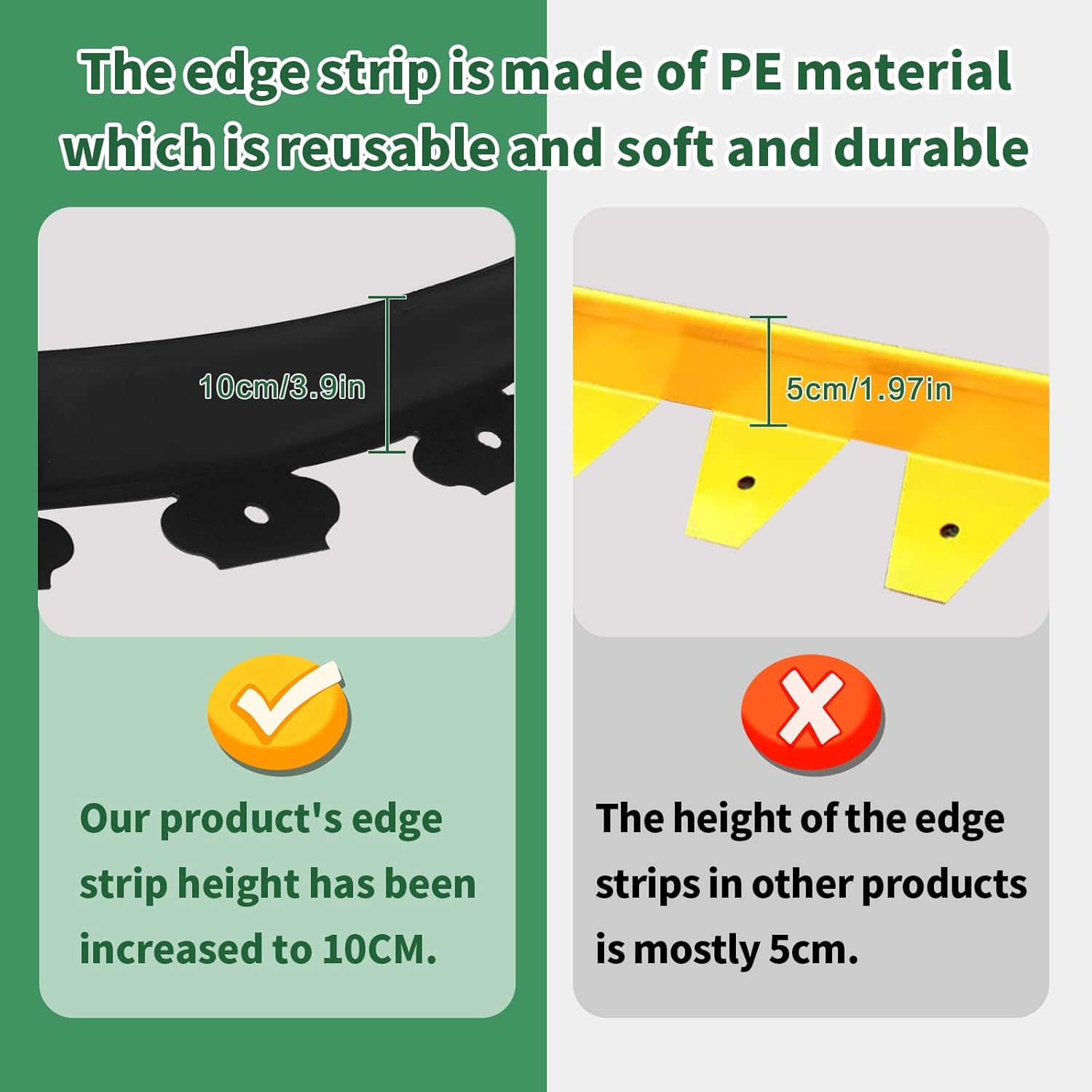 Lawn Edging Kit, 4 Inch High Flexible Lawn Edging Border Kit for Lawn Trimming with 30 Steel Anchors, 33 Ft Long. image number 5