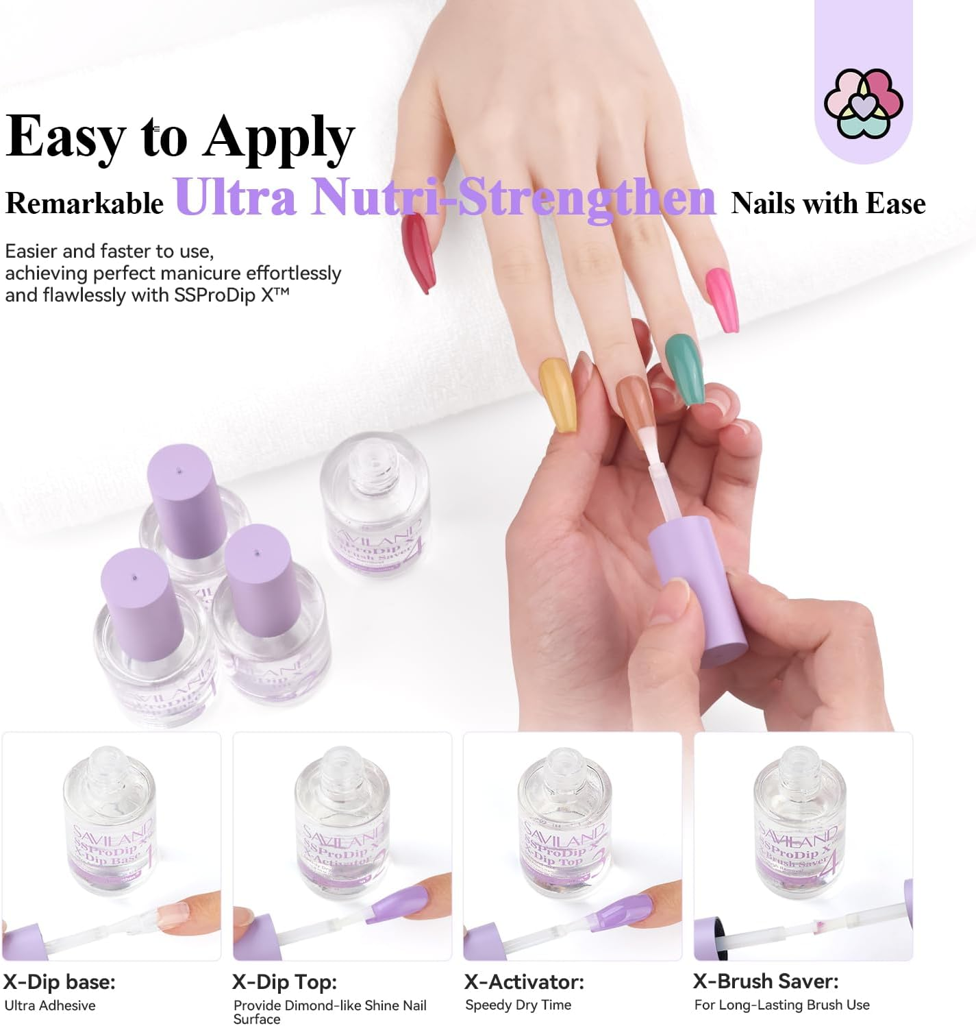 SAVILAND Dip Powder Liquid Set: 15Ml Nail Dip Liquid Set Rich in Castor Oil VE VB5 VB7 VD2 Dip Powder Base & Top Activator Brush Saver Dip Nail Liquid Set Strengthen Nail for Home Nail DIY Salon