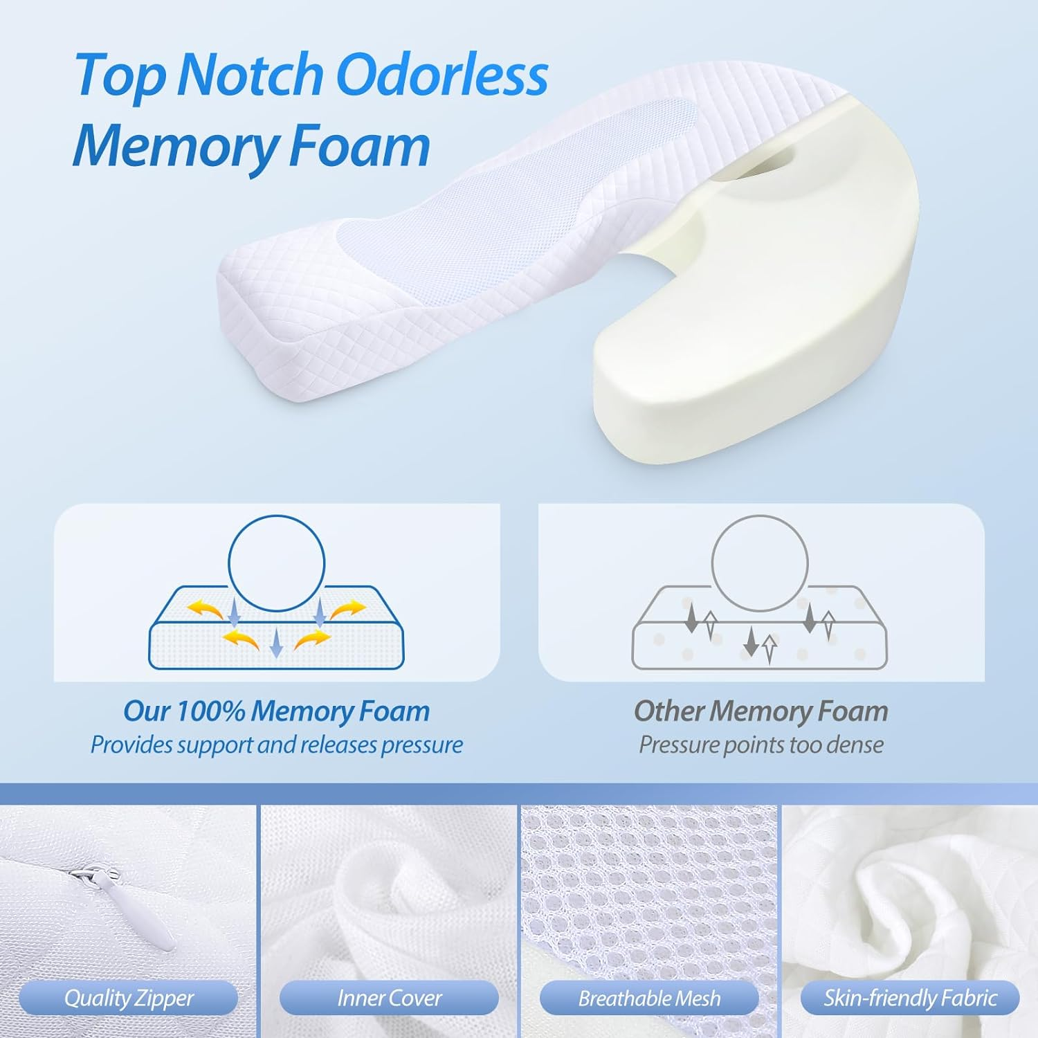 HOMCA Side Sleeper Pillows for Adults, Memory Foam U Shaped Body Pillows for Neck and Shoulder Pain Relief, Shoulder Pillow for Side Sleepers with Removable Washable Pillowcase image number 2