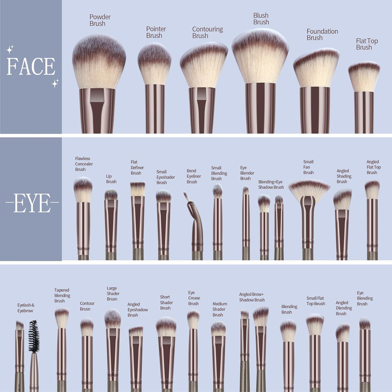 MAANGE Makeup Brushes, 30 Pcs Professional Makeup Brushes Set Premium Synthetic Face Foundation Powder Brush Kit Travel Makeup Brushes (Champagne) image number 1