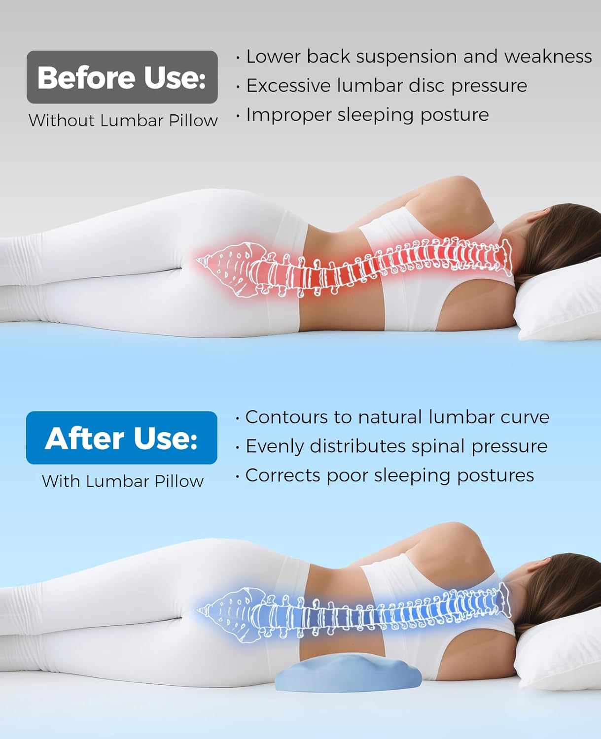 Lumbar Support Pillow for Sleeping &ndash; Memory Foam Lower Back Pillow for Bed for Back Pain Relief - Ergonomic Support for Side&Back Sleepers-Bed Rest Pillow for Car, Sofa with Breathable Washable Cover image number 6